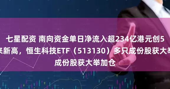 七星配资 南向资金单日净流入超234亿港元创5月以来新高，恒生科技ETF（513130）多只成份股获大举加仓