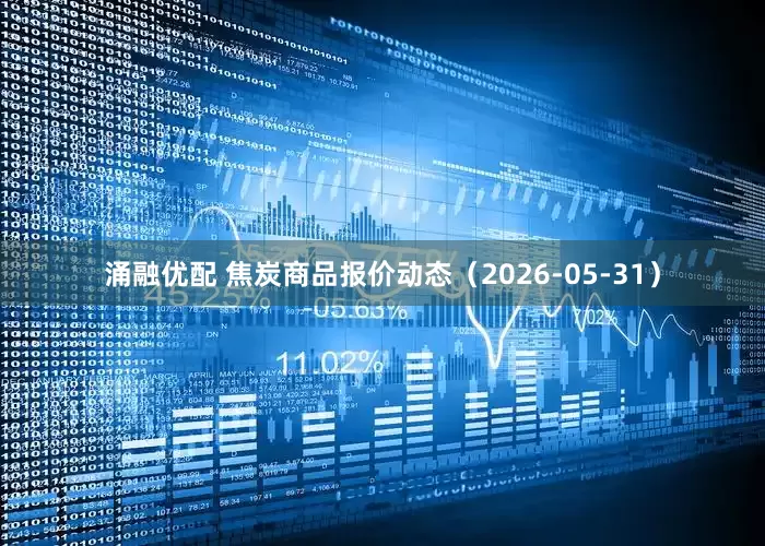 涌融优配 焦炭商品报价动态（2026-05-31）